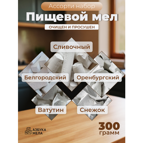 ���������� ������� ��� ������ ���� 