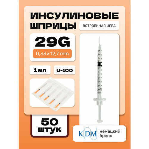 ���������� ����� ����������� KDM, ��������������� ���� 29G (0,33�12,7) 1 �� (50 ��)