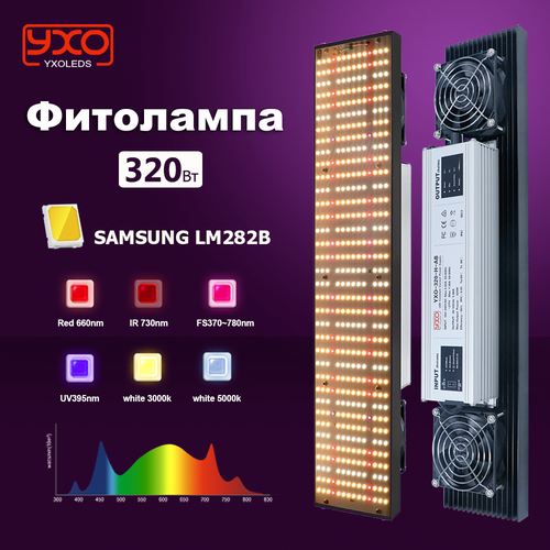 ���������� ���������� ��� �������� 320W / ���� ������������ ����� ��������� ����� ��� ��������, 3000k 5000K