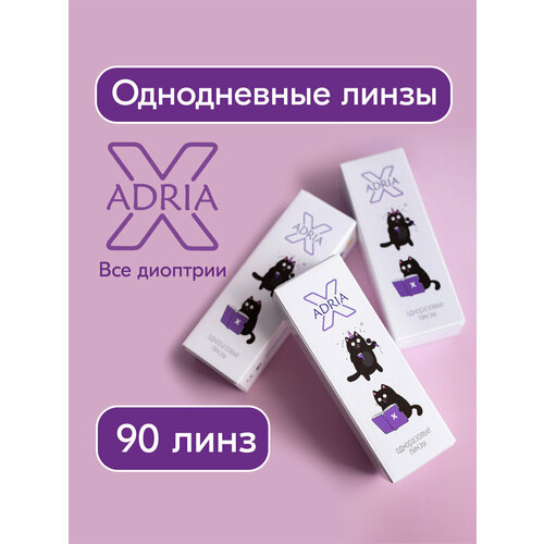���������� ����������� ���������� ����� ADRIA X, -2.00, BC 8.6, 90 ����