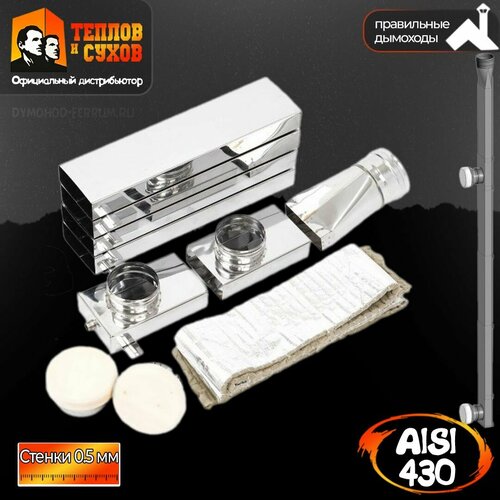 ���������� ���������� ��� ���� � ����� ��� ���� (�) �������������� �����