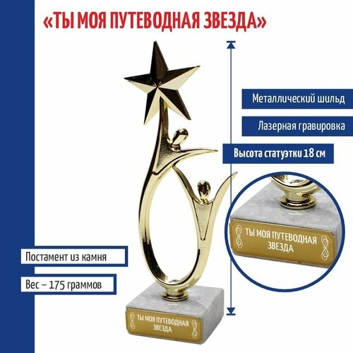 ���������� ������� ��������� 