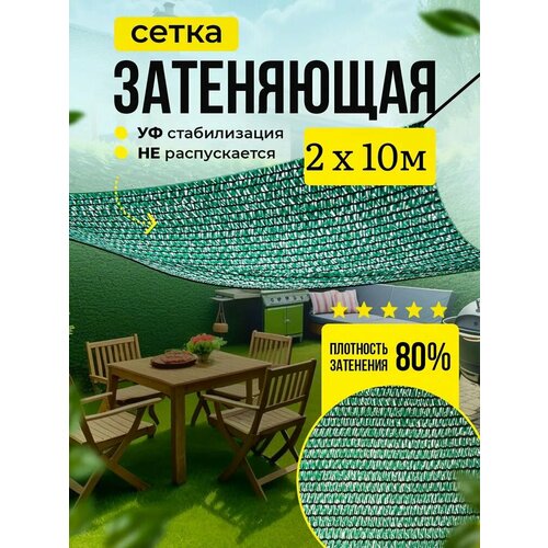 ���������� ����� ���������� 80% ������������� 2� � 10� (��� ������)