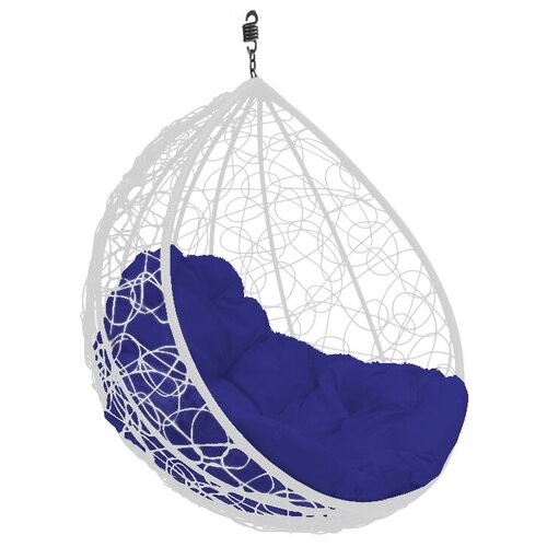 ���������� ��������� ������ ����� ������ ����� (��� ������), ����� �������