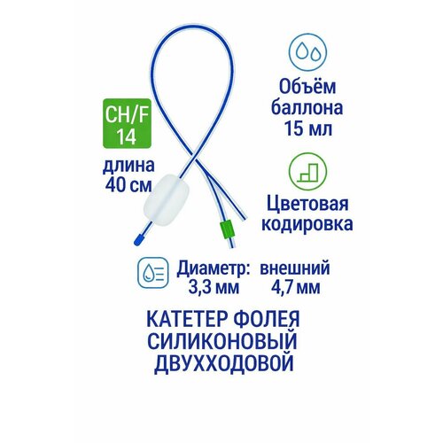 ���������� ������� ����� ����������� 2-� ������� CH14 Alba Healthcare 40 ��