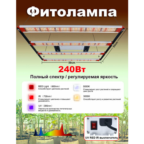 ���������� ����������� ������������ ����� ��� ����� �������� / 240 �� LM281B+pro