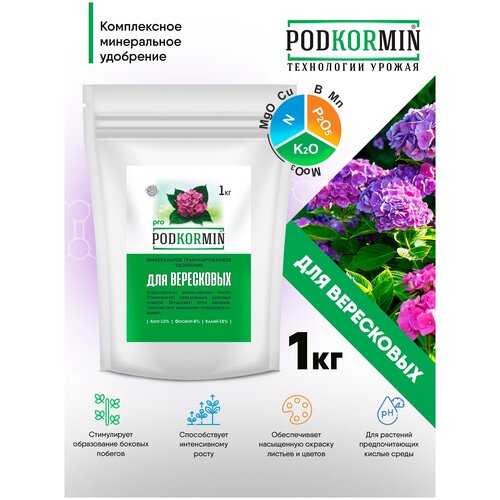     Podkormin 1 ,     , -, 