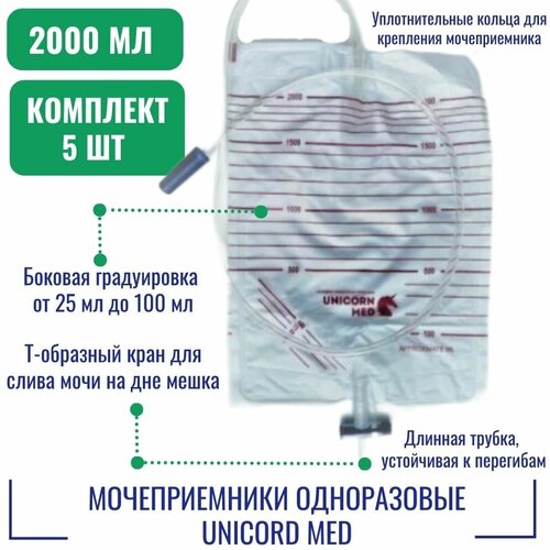 ���������� ������������ UNICORD MED ����������� ���������� ������� 2000 ��, � ������������ ������ ��� ����� �����������, � ��������� ������� (5��.)