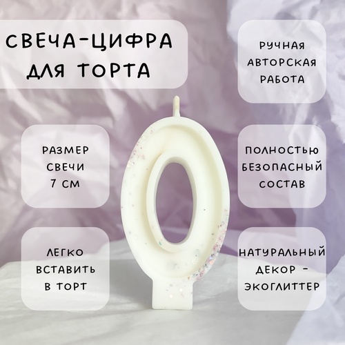 ���������� ����� ��� ����� ����� 0 � ���������, 7 ��, 1 ��