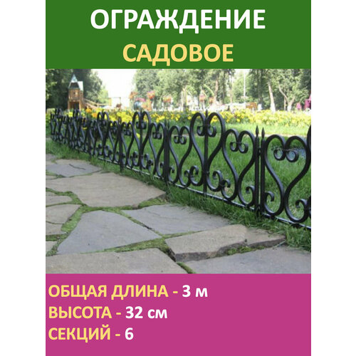 ���������� ������������ ������� �������� 