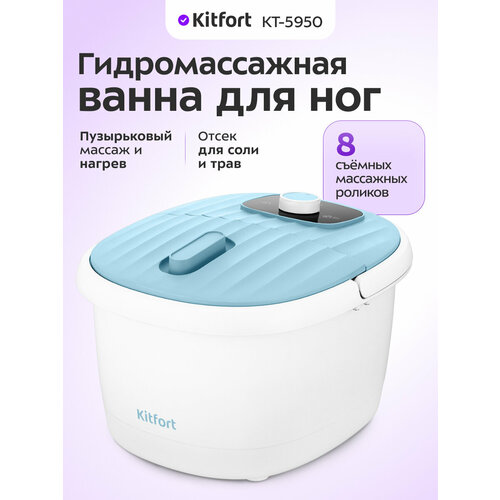 ���������� �������������� ����� ��� ��� Kitfort ��-5950