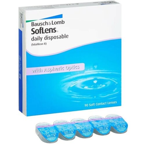   Bausch & Lomb Soflens Daily Disposable, 90 ., R 8,6, D -8,5   , -, 