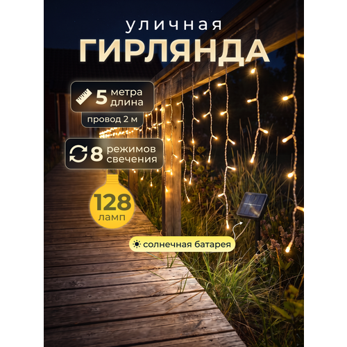 ���������� ������������ �������� ������� ������� 5 � 128 ���� 8 ������� �� ��������� �������