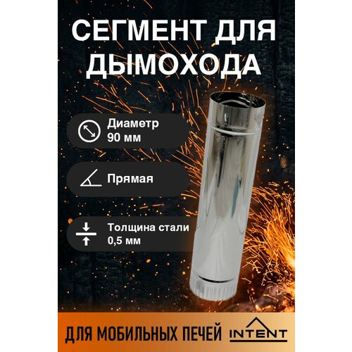���������� ������� �������� 90 �� ��� ����� INTENT