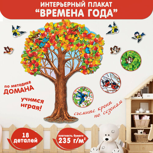 ���������� ����������� ������-������ ��� ��������� ����� 