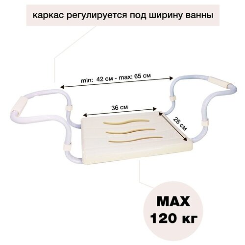 ���������� ������� ��������� ��� �����