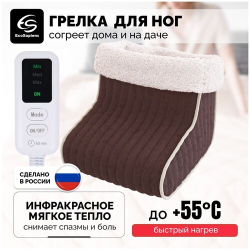 ���������� EcoSapiens ������������� ��� ��� Ugi S285 (������ 2023)