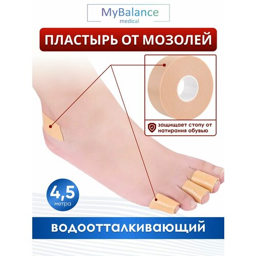 ���������� �������� MyBalance �� ������� � ������, ���� �������