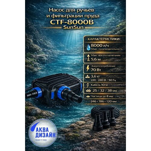���������� ����� ��� ������ � ���������� ����� CTF-8000B GRECH