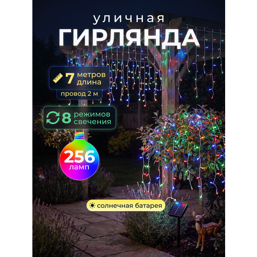 ���������� ������������ �������� ������� ������� 7 � 256 ���� 8 ������� �� ��������� �������