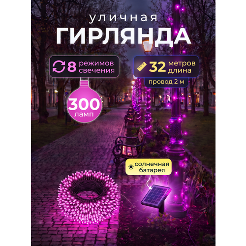 ���������� ������������ �������� ������� �� ��������� ������� 300 ���� 32 ������ 8 �������