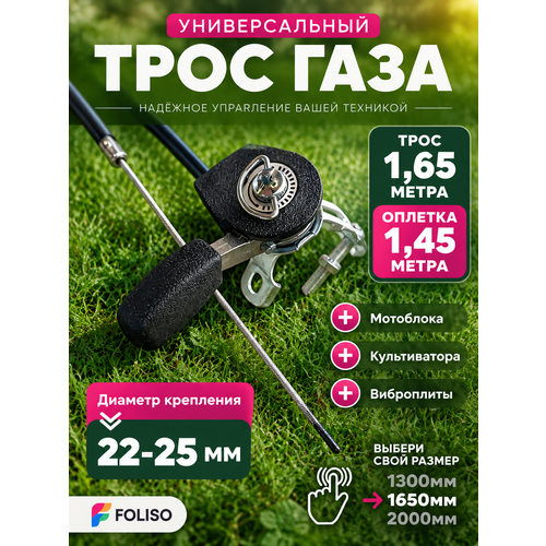 ���������� ���� ���� � ������ 1450/1650 ��� ���������, ������������, ���������� (�������������), ������ � ������ ����������� ���� ������������� �� ���������������