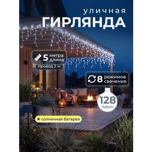 ���������� ������������ �������� ������� ������� 5 � 128 ���� 8 ������� �� ��������� �������