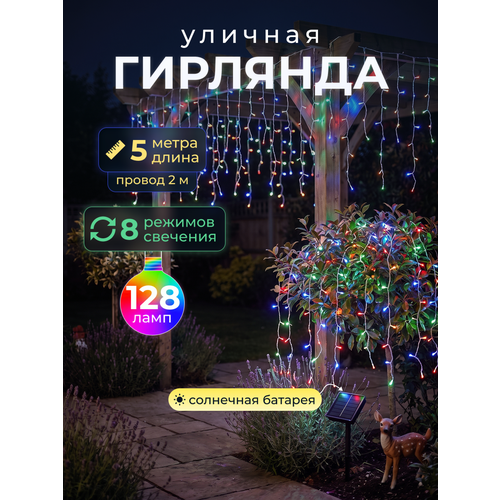 ���������� ������������ �������� ������� ������� 5 � 128 ���� 8 ������� �� ��������� �������