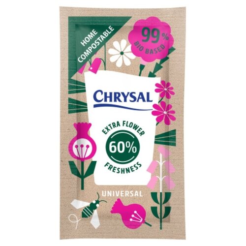  Chrysal     , 0.005 , 0.005 , 20 .   , -, 