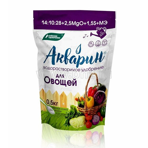 ���������� ��������� ������� ��� ������ 1 �� ������� ��������� (������ �������)