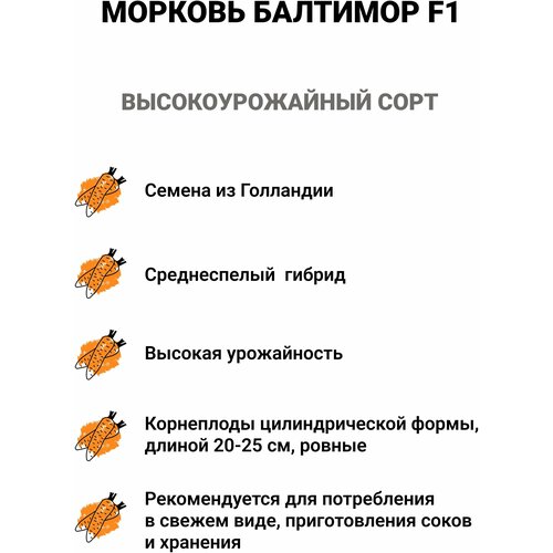 ���������� ������� �������� F1*