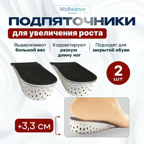   MyBalance    ,  3,3 , , , 2 ,     , -, 