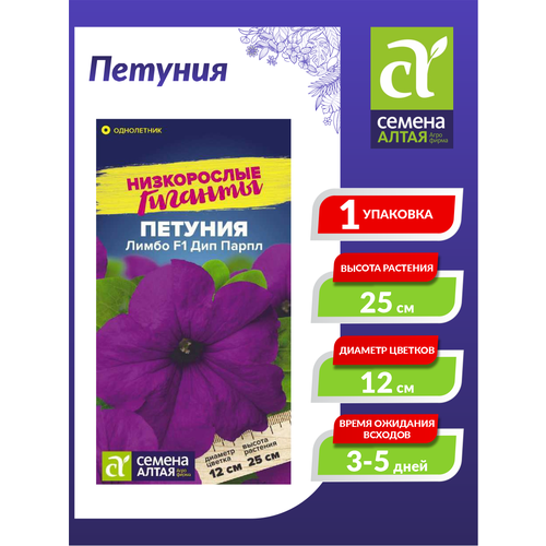 ���������� ������ ������� ����� F1 ��� ����� ����������� ������� ���������� 10 ��./��.