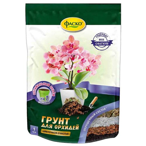 ���������� ����� ����� ��������� ������� ��� �������, 1 �, 0.16 ��