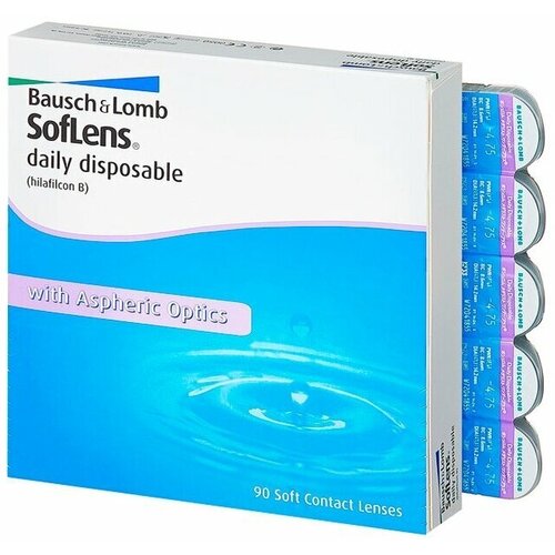   Bausch & Lomb Soflens Daily Disposable, 90 ., R 8,6, D -2,25   , -, 