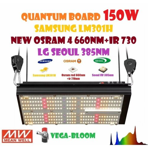 Samsung LM301H Quantum board 150w New Osram 4 +IR+LG UV     120.   , -, 