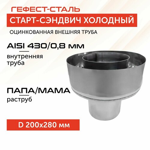 ���������� �����-������� 200�280, AISI 430/��, 0,8��/0,5��, (�-�), (�), ���-2