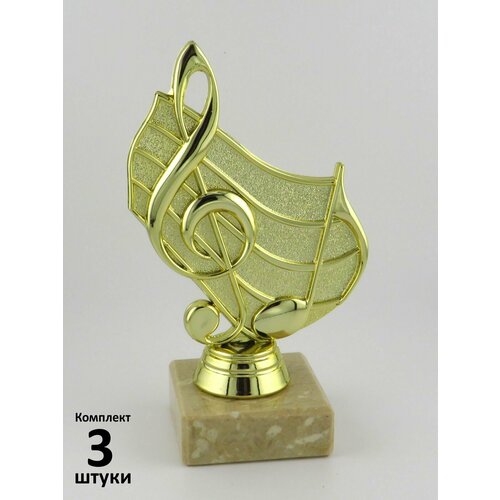 ���������� ������� 