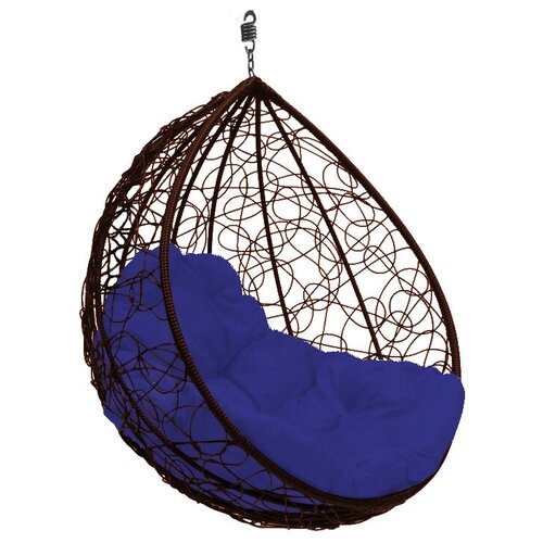 ���������� ��������� ������ ����� ������ ���������� (��� ������), ����� �������