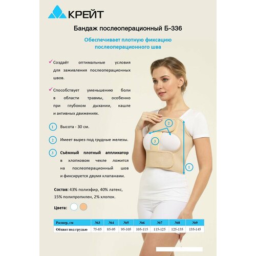 ���������� ������ ����������������� �� ������� ������ �������, �7, ������� ������, �������