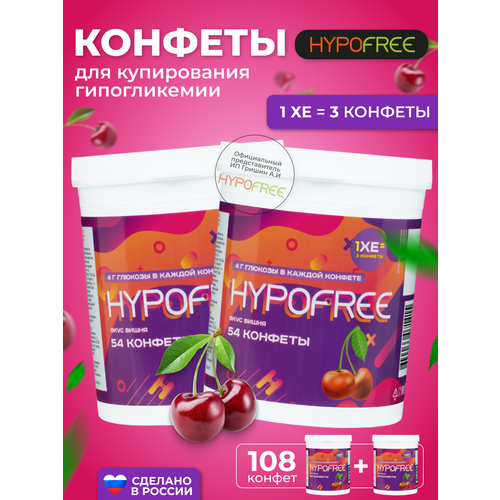 Hypofree      2   54    , -, 