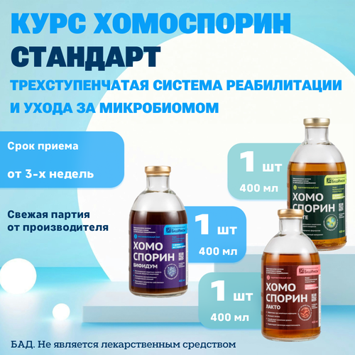 ���������� ���� ���������� �������� (�����, �����, ������� �� 400��) ��������� ��� ���, ��� ��� ���