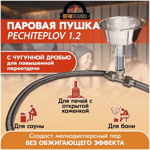 ���������� ������� ����� (�������������) PECHITEPLOV (����������) 1.2 (� �������� ������)
