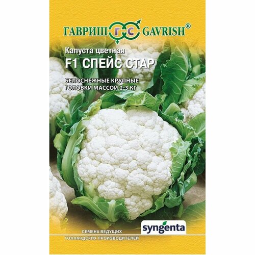 ���������� ������ ������� ������� ����� ���� F1, ������������, (������) 10��