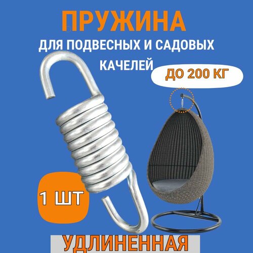 ���������� ������� ��� ������� ������� ��������� � ���������� ������� , ���������� ������ �����, �������������