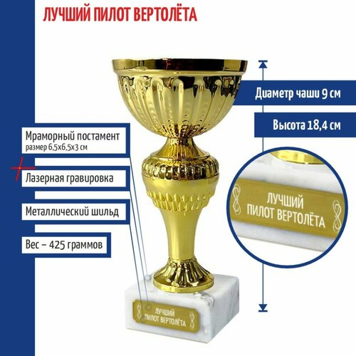 ���������� ������� ����� 