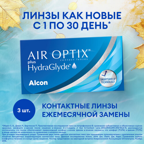    Alcon Air optix Plus HydraGlyde, 3 ., R 8,6, D -4,5