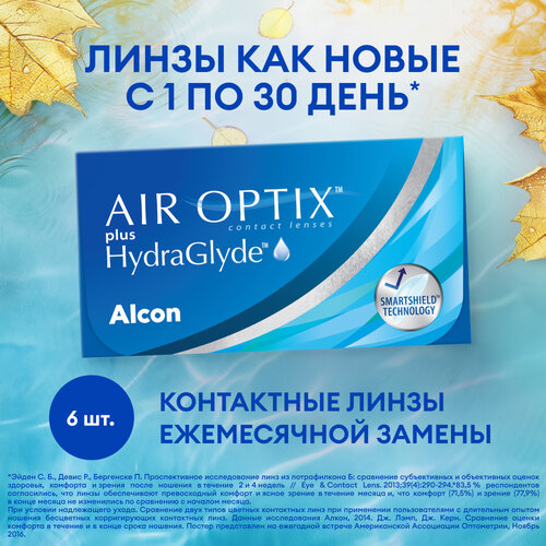   Alcon Air Optix Plus HydraGlyde, 6 ., R 8,6, D +0,75, 1 .   , -, 