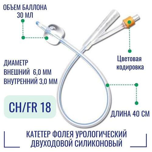 ���������� ������� ������������� ����� Alba [�����������, �����������] ������ 18 Fr, 40 ��, ������ 30 ��