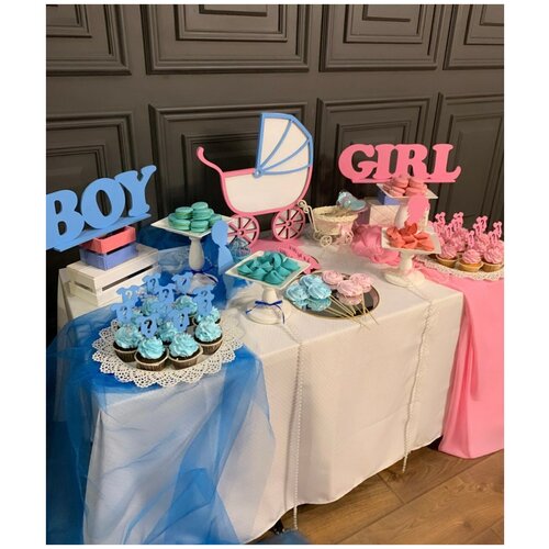 ���������� ����� ��� ��������� BOY or GIRL gender party, ������ ����, �������� ������� ������� ��� �������, ������ ��� �������
